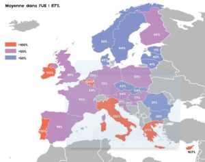 Il debito pubblico lordo in Europa. Espresso in percentuale del PIL di ogni paese. Fonte : Eurostats.